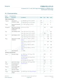 PSMN1R2-25YLDX Datasheet Page 7