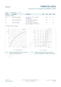 PSMN1R5-40ES Datasheet Page 6