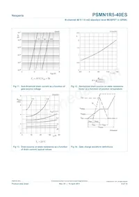 PSMN1R5-40ES Datasheet Page 8