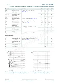 PSMN1R6-30MLHX Datasheet Pagina 6