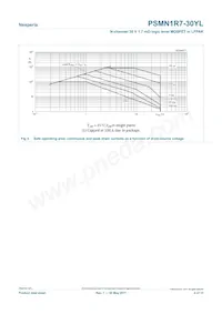 PSMN1R7-30YL Datasheet Page 4