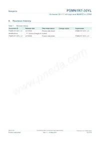 PSMN1R7-30YL Datasheet Pagina 12