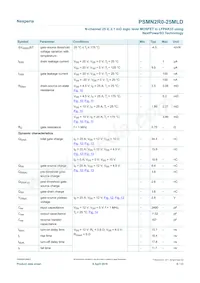 PSMN2R0-25MLDX Datasheet Page 6