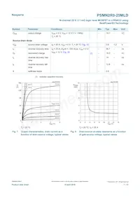 PSMN2R0-25MLDX Datasheet Page 7