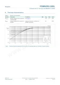 PSMN2R0-30BL Datasheet Page 5