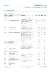 PSMN2R0-30BL Datasheet Page 6