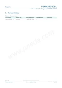 PSMN2R0-30BL Datasheet Page 12