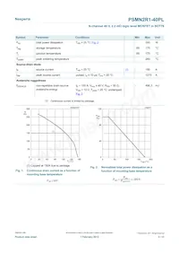 PSMN2R1-40PLQ Datasheet Page 3