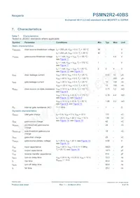 PSMN2R2-40BS Datasheet Page 6