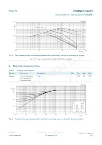 PSMN2R2-40PS Datasheet Page 4