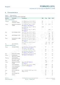 PSMN2R5-30YL Datasheet Page 5