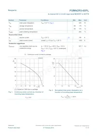 PSMN2R5-60PLQ Datasheet Page 3
