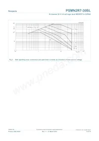 PSMN2R7-30BL Datasheet Page 4