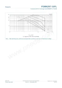 PSMN2R7-30PL Datenblatt Seite 4