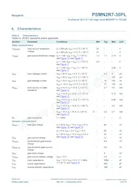 PSMN2R7-30PL Datasheet Pagina 6
