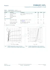 PSMN2R7-30PL Datasheet Page 7