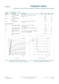 PSMN2R9-30MLC Datasheet Page 6
