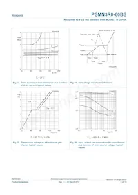 PSMN3R0-60BS Datasheet Page 9