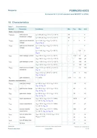 PSMN3R0-60ES Datasheet Page 5