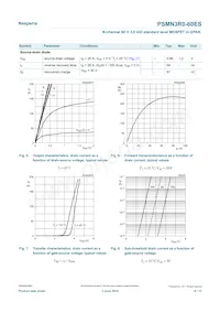 PSMN3R0-60ES Datasheet Page 6