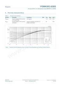 PSMN3R3-80BS Datasheet Page 4