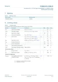 PSMN3R5-25MLDX 데이터 시트 페이지 3