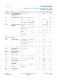 PSMN3R5-25MLDX Datasheet Page 6