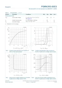 PSMN3R5-80ES Datasheet Page 7