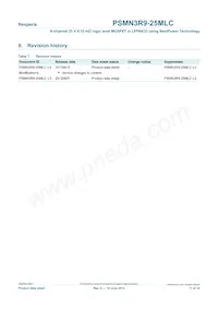 PSMN3R9-25MLC Datenblatt Seite 11