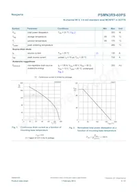 PSMN3R9-60PSQ Datasheet Page 3