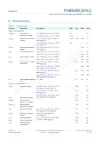 PSMN4R0-25YLC Datasheet Page 6