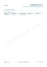 PSMN4R0-25YLC Datasheet Page 12