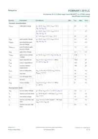 PSMN4R1-30YLC Datasheet Pagina 6