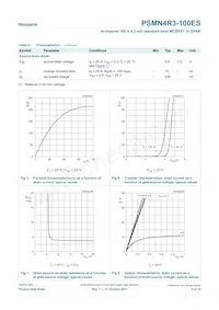 PSMN4R3-100ES Datasheet Page 6