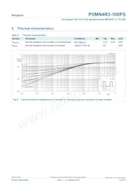 PSMN4R3-100PS Datasheet Page 5