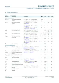 PSMN4R3-100PS Datasheet Page 6