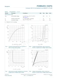PSMN4R3-100PS Datasheet Page 7