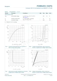 PSMN4R3-100PS Datasheet Pagina 7