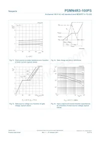PSMN4R3-100PS Datasheet Page 9