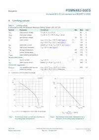 PSMN4R3-80ES Datasheet Page 3