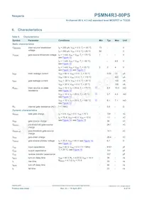 PSMN4R3-80PS Datasheet Page 6