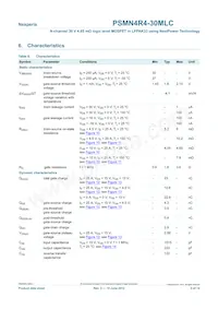 PSMN4R4-30MLC Datenblatt Seite 5
