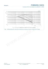 PSMN5R0-100ES Datasheet Page 4