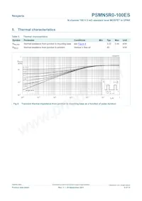 PSMN5R0-100ES Datasheet Page 5