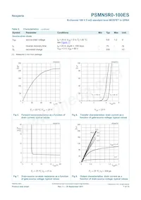 PSMN5R0-100ES Datasheet Page 7