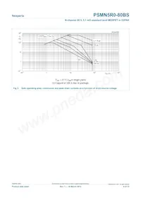 PSMN5R0-80BS Datasheet Page 4