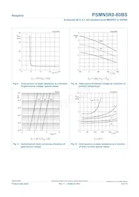 PSMN5R0-80BS Datenblatt Seite 8