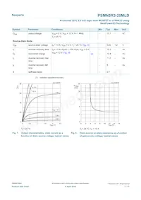 PSMN5R3-25MLDX Datasheet Page 7