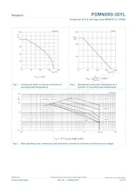 PSMN6R0-30YL Datasheet Page 3