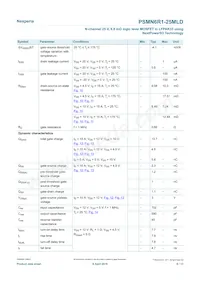 PSMN6R1-25MLDX Datasheet Page 6